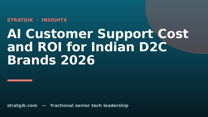 AI Customer Support Cost and ROI for Indian D2C Brands 2026