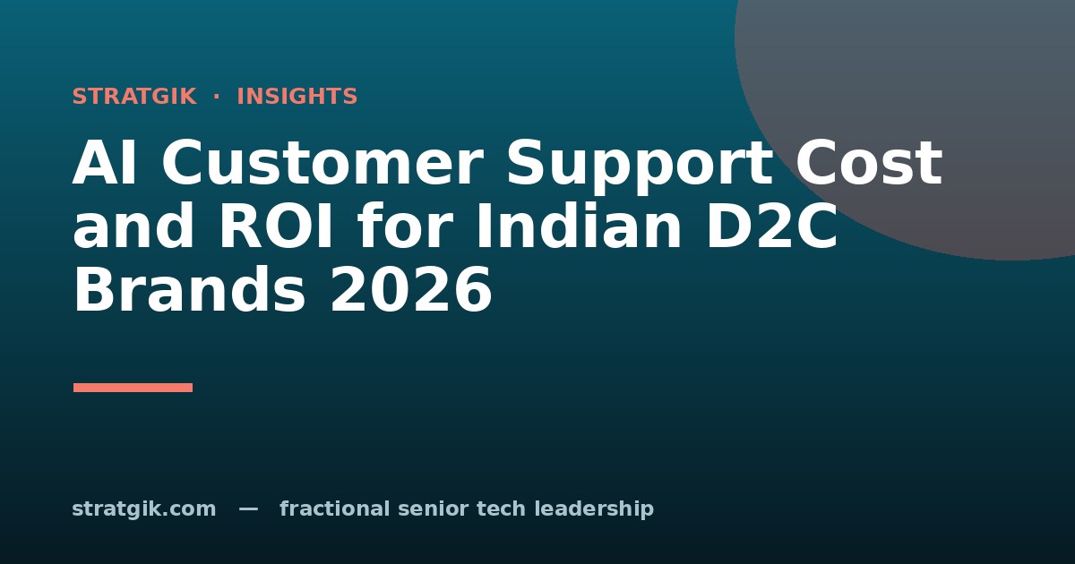 AI Customer Support Cost and ROI for Indian D2C Brands 2026