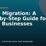 Cloud Migration: A Step-by-Step Guide for Small Businesses