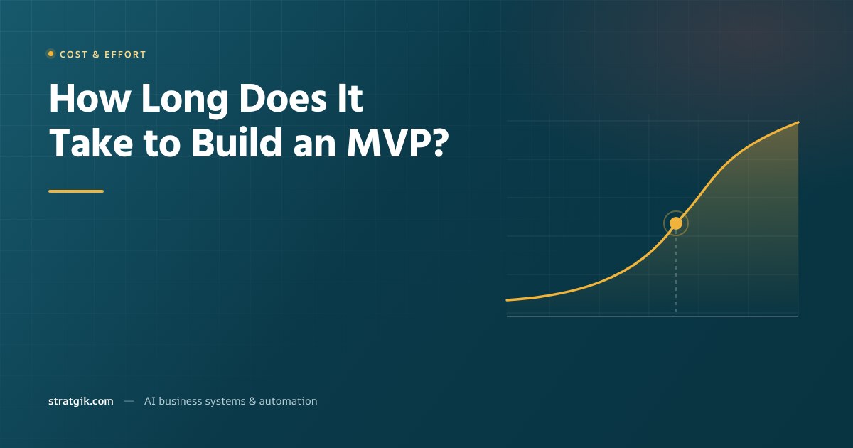 How Long Does It Take to Build an MVP?