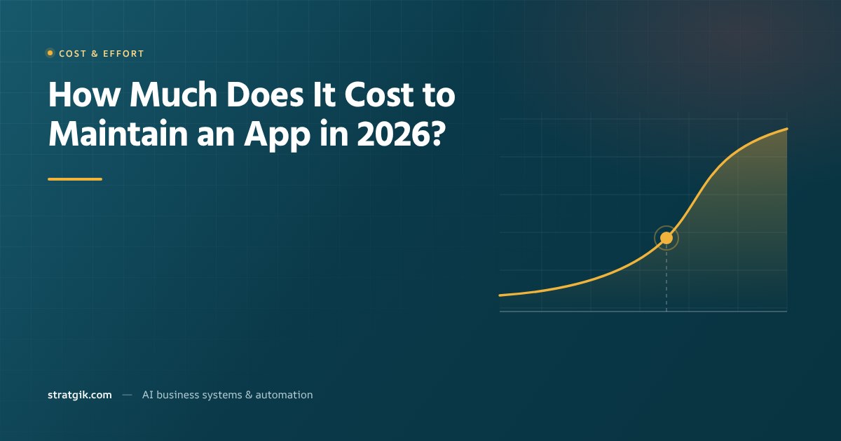 How Much Does It Cost to Maintain an App in 2026?