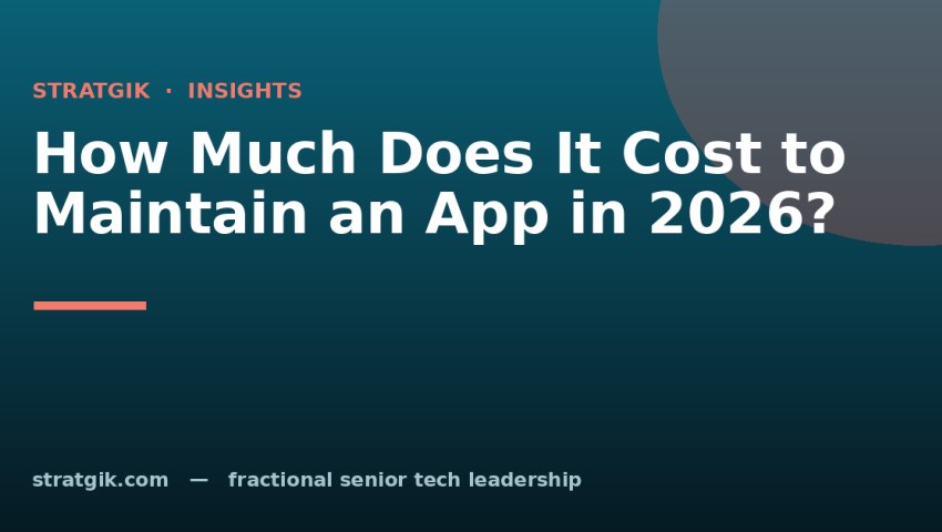 How Much Does It Cost to Maintain an App in 2026?