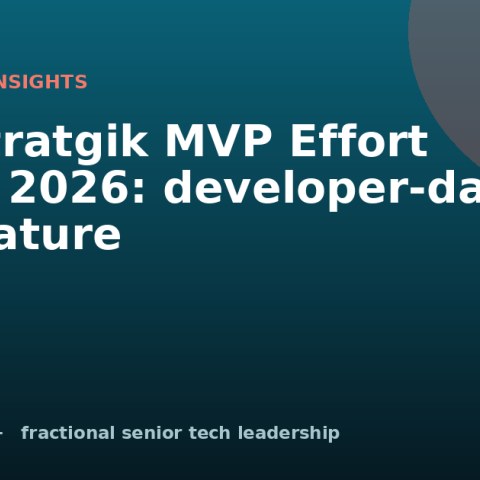 The Stratgik MVP Effort Model 2026: developer-days per feature