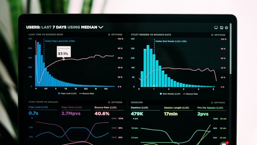 Custom CRM for a Multi-Brand Sales Organization