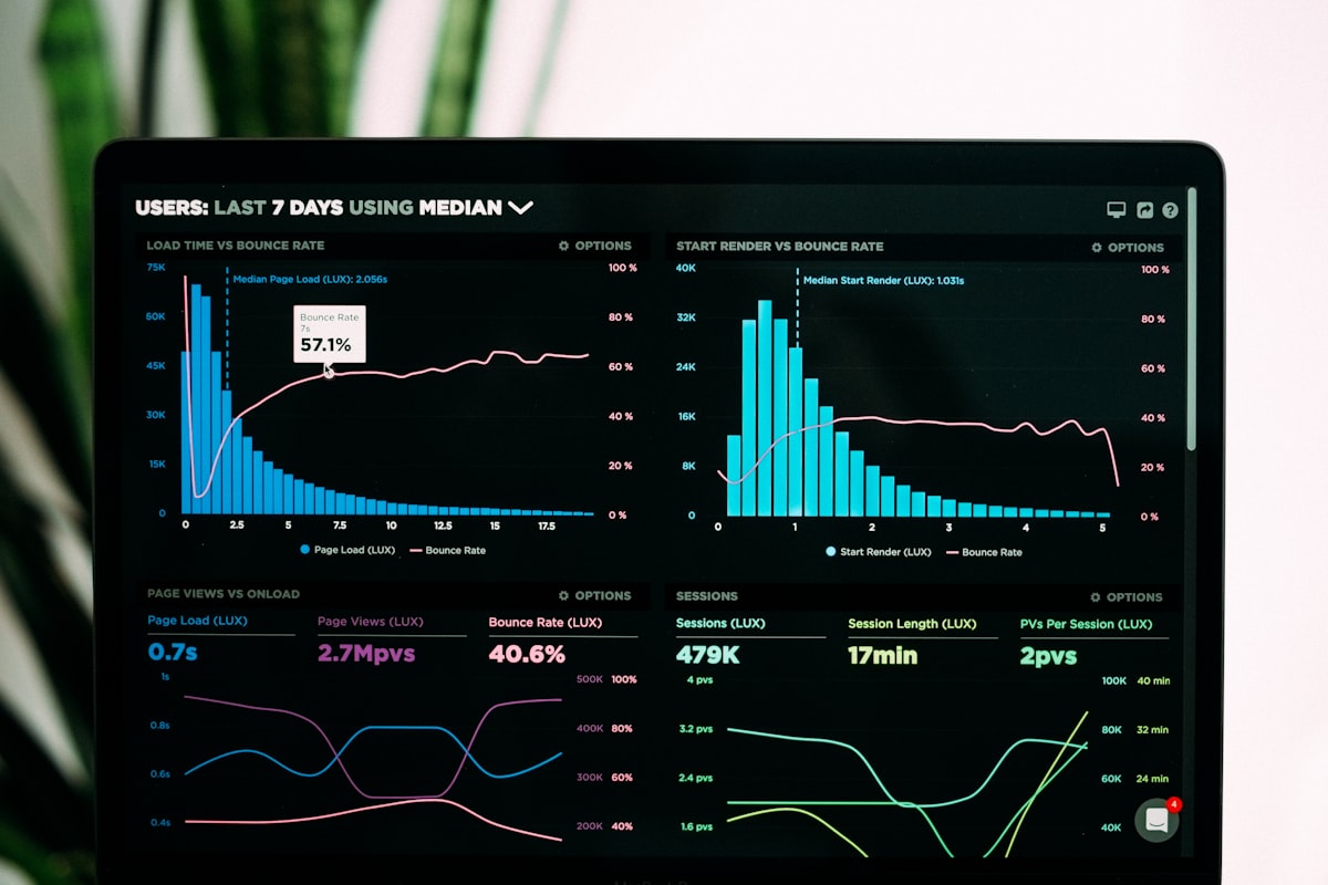 Custom CRM for a Multi-Brand Sales Organization